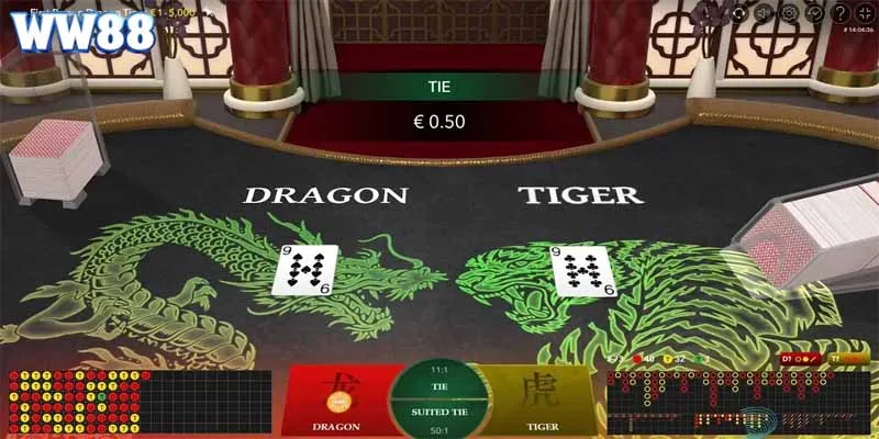 Lưu ý trong quá trình áp dụng kinh nghiệm tham gia trò chơi