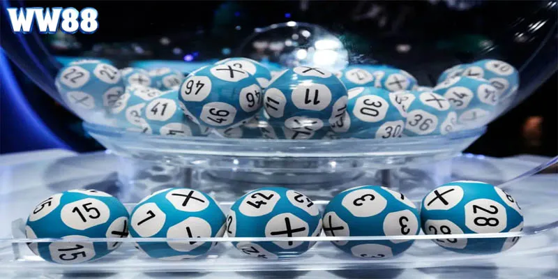 Top các siêu phẩm xổ số WW88 đáng trải nghiệm nhất hiện nay